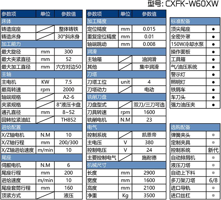 CXF-W60XW数控车方机参数