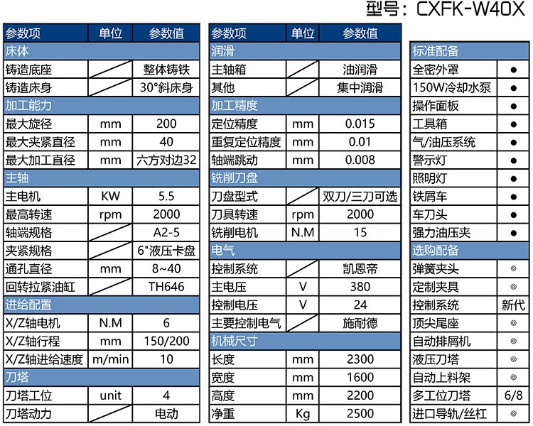 CXF-W40X多功能车方机的参数