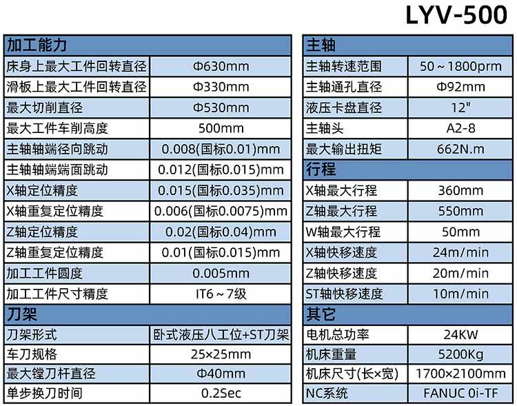 LYV-500刹车盘机床参数表