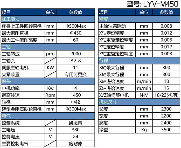 LYV-M450刹车盘立式磨床参数表